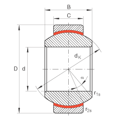 P(gun)(ji)S GE20-FW, (j) DIN ISO 12 240-1 (bio)(zhn)So(h)