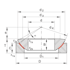 PS GE320-AW,  DIN ISO 12 240-3 ˜ʣSo