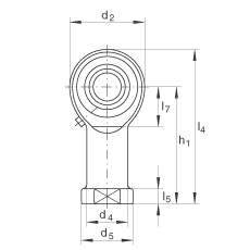 US GIKR25-PB,  DIN ISO 12 240-4 ˜ʣݼySo