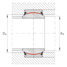PS GE17-UK-2RS,  DIN ISO 12 240-1 ˜, Soɂȴܷ