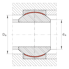 P(gun)(ji)S GE20-PW, (j) DIN ISO 12 240-1 (bio)(zhn)ߴϵ KSo(h)