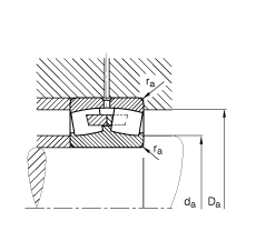 {ĝLS 23196-MB,  DIN 635-2 ˜ʵҪߴ