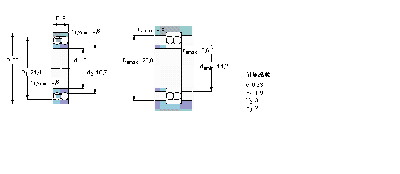SKF {1200ETN9ӱDƬ