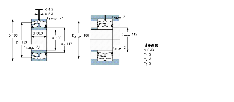 SKF L23220CC/W33ӱDƬ