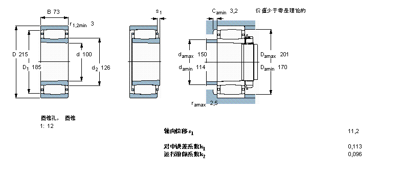 SKF CARBAhLC2320KӱDƬ