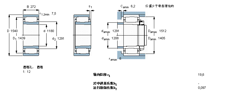 SKF CARBAhLC39/1180KMBӱDƬ