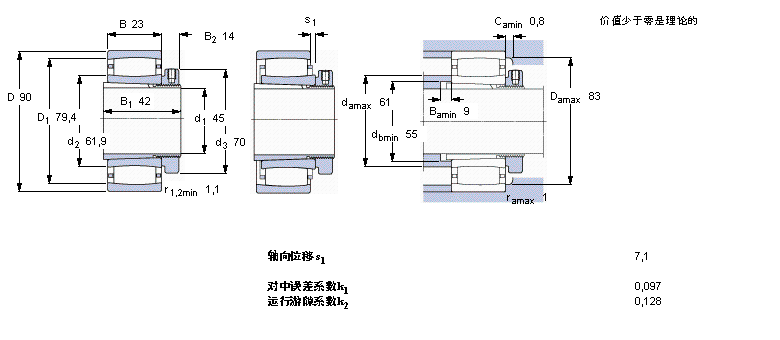 SKF CARBAhLC2210KTN9+H310EӱDƬ