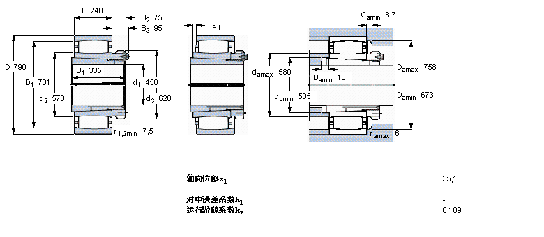 SKF CARBAhLC3196KMB+OH3196HEӱDƬ