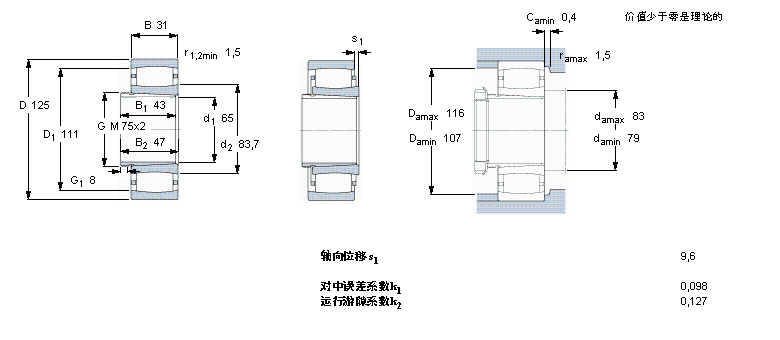 SKF CARBAhLC2214KTN9+AH314GӱDƬ