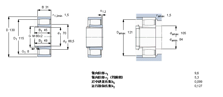 SKF CARBAhLC2215KV+AH315GӱDƬ