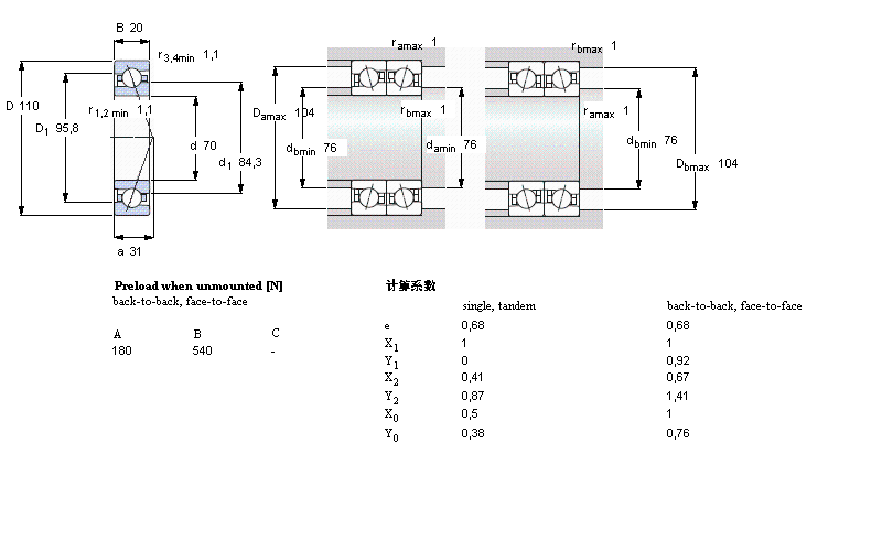 SKF ǽ|7014ACE/P4AӱDƬ