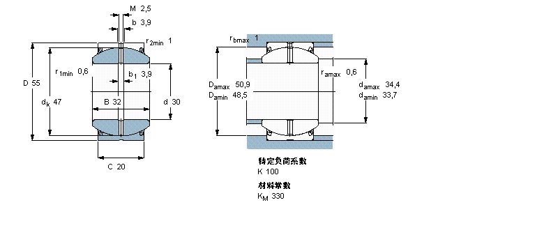 SKF ҪSo(h)ď滬(dng)GEH30ES-2LSӱDƬ