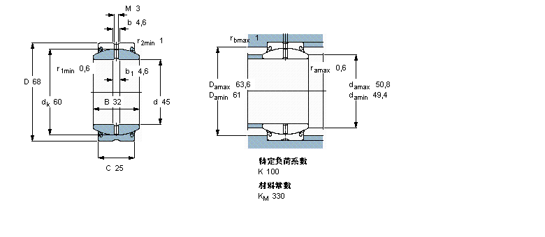 SKF ҪSo(h)ď滬GE45ES-2RSӱDƬ