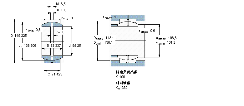 SKF ҪSo(h)ď滬(dng)GEZ312ESӱDƬ