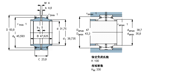 SKF ҪSoď滬GEZM104ES-2RSӱDƬ