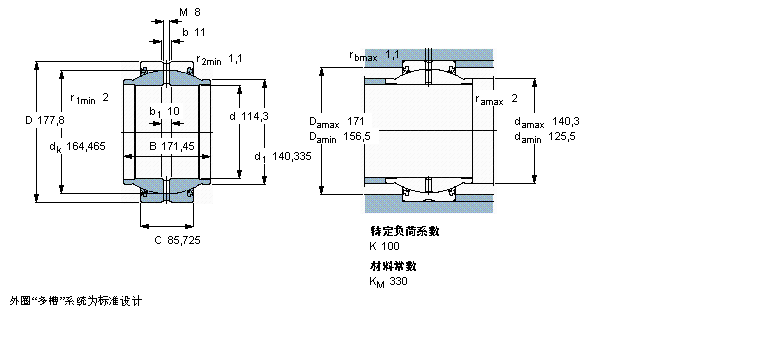 SKF ҪSoď滬GEZM408ES-2RSӱDƬ