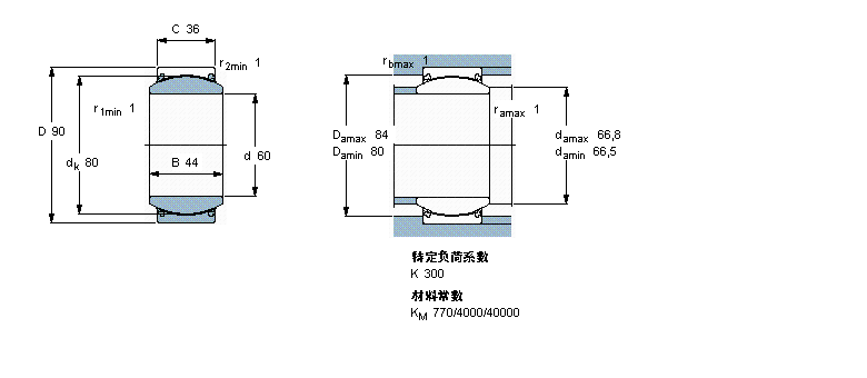 SKF So滬GE60TXG3E-2LSӱDƬ