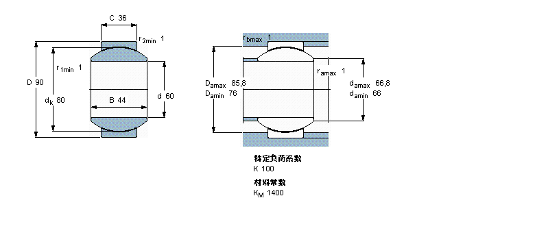 SKF So滬GE60CJ2ӱDƬ