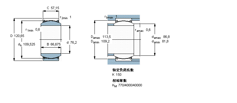 SKF So滬GEZ300TXE-2LSӱDƬ