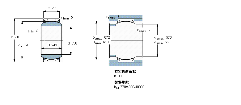 SKF So滬GEC530TXA-2RSӱDƬ