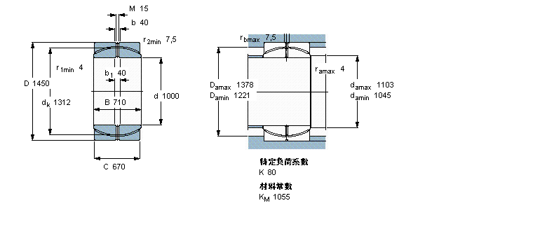 SKF So(h)滬GEP1000FSӱDƬ