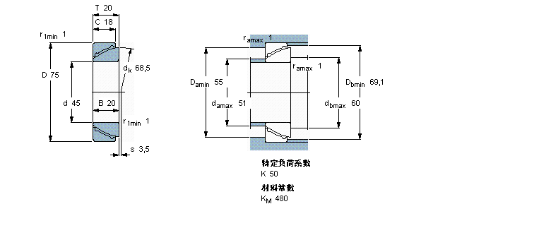 SKF So(h)ǽ|滬GAC45FӱDƬ