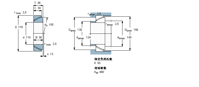 SKF Soǽ|滬GAC110FӱDƬ