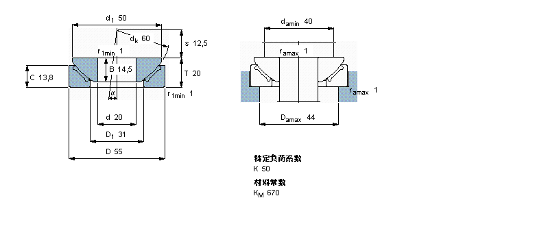 SKF So滬GX20FӱDƬ