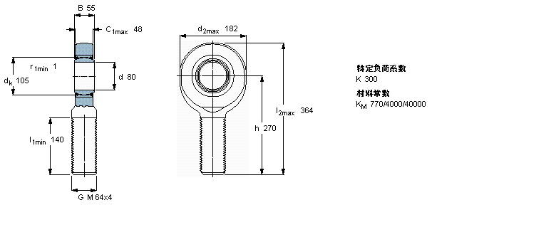 SKF SoUSALA80TXE-2LSӱDƬ