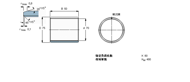 SKF ͺϸɻSPCM707550BӱDƬ