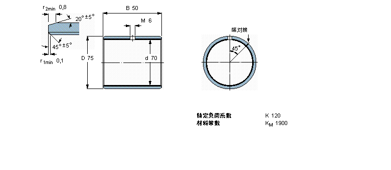 SKF ͺϸɻSPCM707550MӱDƬ