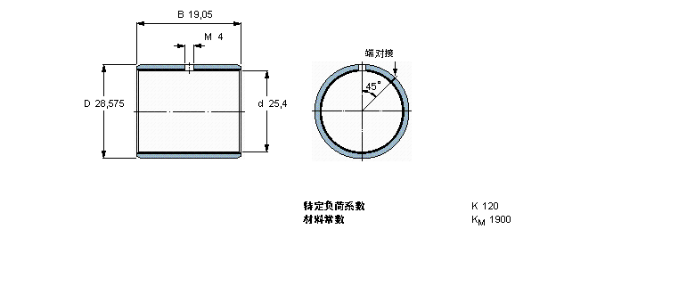 SKF ͺϸɻSPCZ1612MӱDƬ