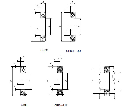 IKO LCRBC4010ӱDƬ