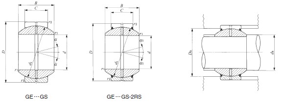 IKO P(ji)GE260GS-2RSӱDƬ