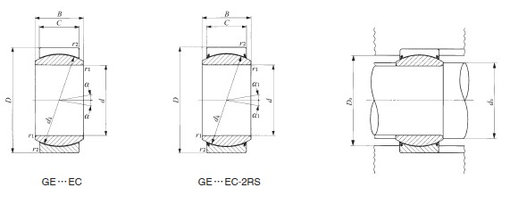 IKO P(gun)(ji)GE40EC-2RSӱDƬ