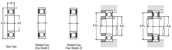 NSK MBL315ӱDƬ